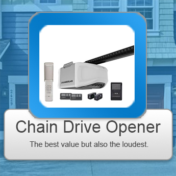 Chain Drive Garage Door Opener Installation Newhall CA