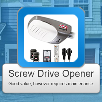 Screw Drive Garage Door Opener Installation Newhall CA